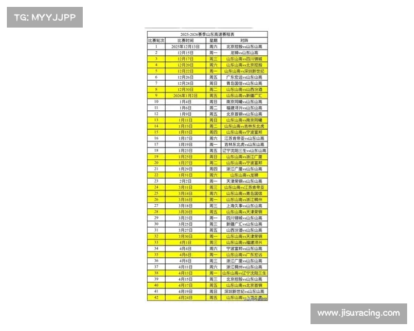新赛季常规赛缩减至42轮,外援政策调整为4节7人次